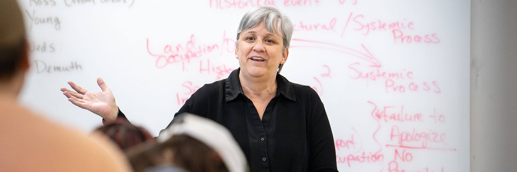 Faculty member teaching a Native American and Indigenous Studies course. 